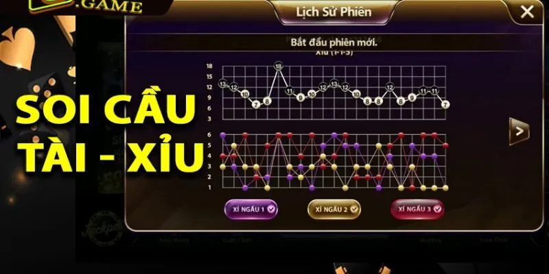 Một vài phương pháp soi cầu chuẩn xác